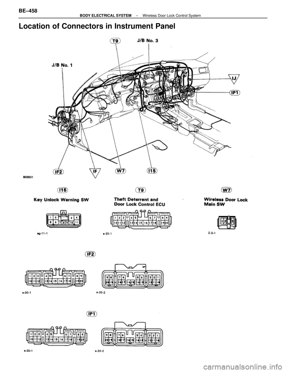 LEXUS SC400 1991  Service Repair Manual 
Location of Connectors in Instrument Panel
BE±458±
BODY ELECTRICAL SYSTEM Wireless Door Lock Control System 
WhereEverybodyKnowsYourName  