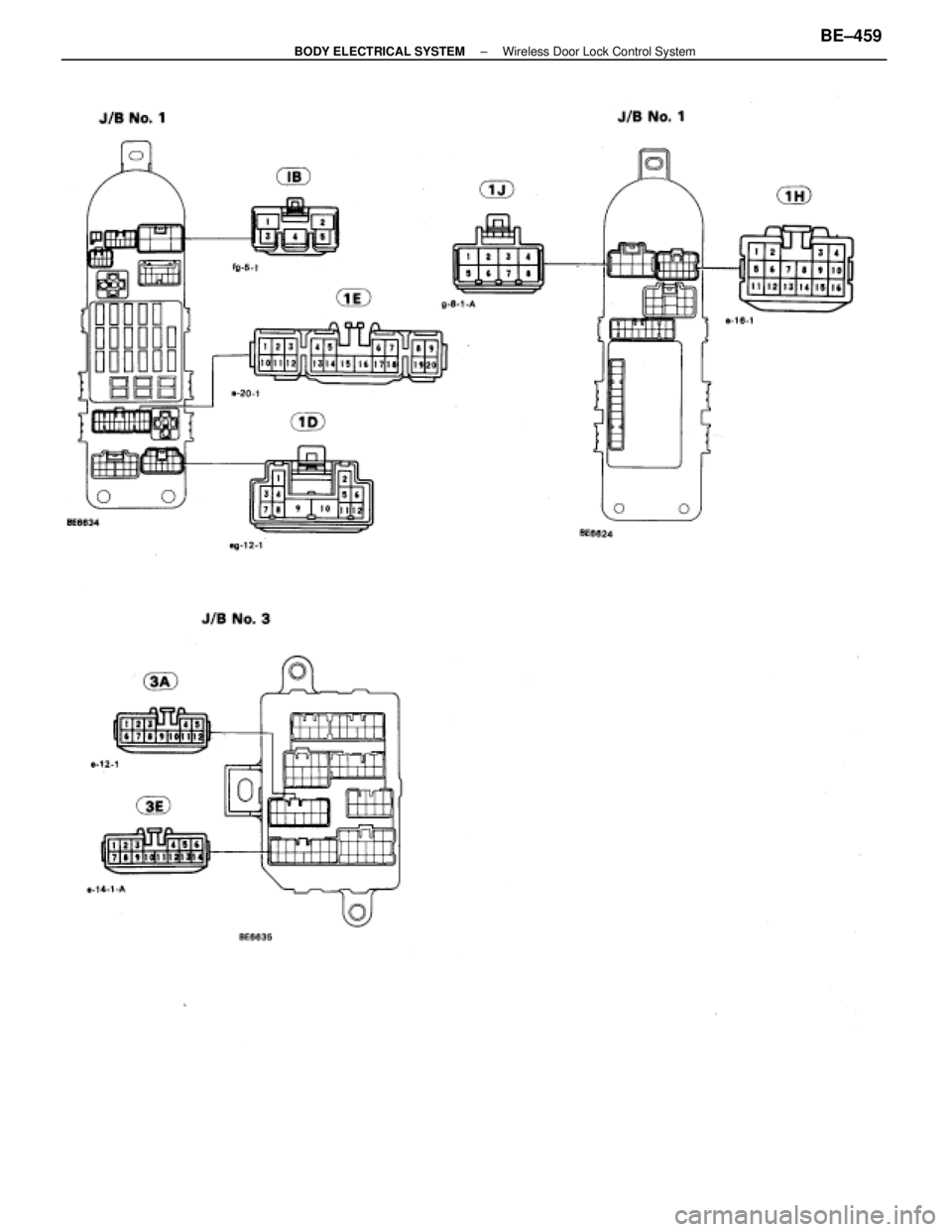 LEXUS SC400 1991  Service Repair Manual 
±
BODY ELECTRICAL SYSTEM Wireless Door Lock Control SystemBE±459 
WhereEverybodyKnowsYourName  