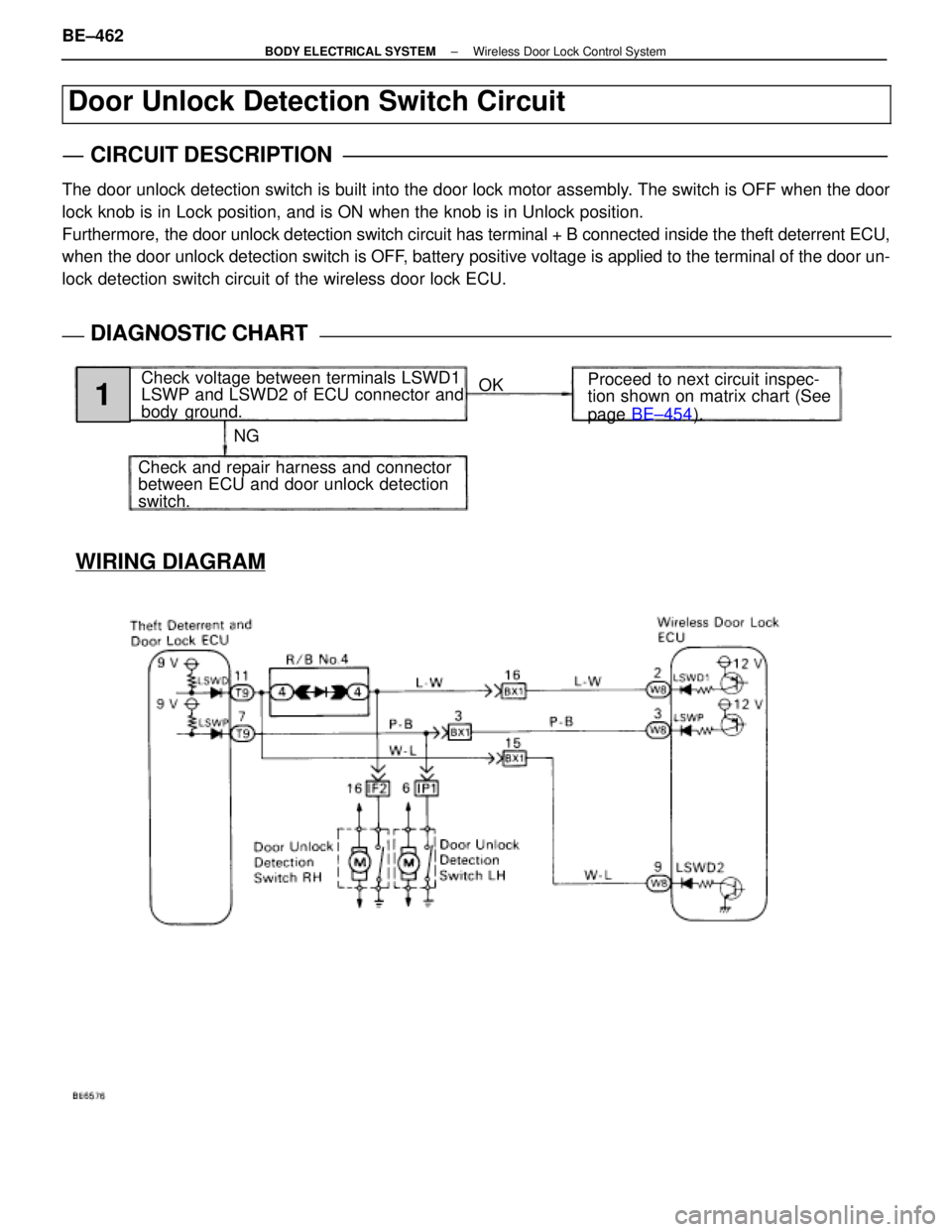 LEXUS SC400 1991  Service Repair Manual 
WIRING DIAGRAM
Door Unlock Detection Switch Circuit
CIRCUIT DESCRIPTION
The door unlock detection switch is built into the door lock motor assembly\
. The switch is OFF when the door
lock knob is in 