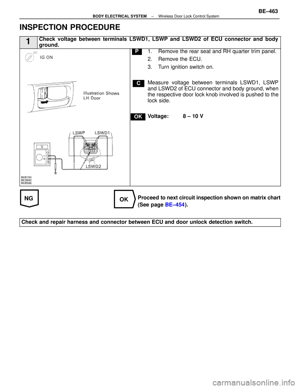 LEXUS SC400 1991  Service Repair Manual 
NGOK
INSPECTION PROCEDURE
1Check voltage between terminals LSWD1, LSWP and LSWD2 of ECU connector a\
nd body
ground.
C
OK
P1. Remove the rear seat and RH quarter trim panel.
2. Remove the ECU.
3. Tur