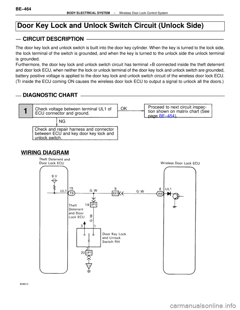 LEXUS SC400 1991 Service Repair Manual
WIRING DIAGRAM
Door Key Lock and Unlock Switch Circuit (Unlock Side)
CIRCUIT DESCRIPTION
The door key lock and unlock switch is built into the door key cylinder. When the key is turned to the lock si LEXUS SC400 1991 Service Repair Manual
WIRING DIAGRAM
Door Key Lock and Unlock Switch Circuit (Unlock Side)
CIRCUIT DESCRIPTION
The door key lock and unlock switch is built into the door key cylinder. When the key is turned to the lock si
