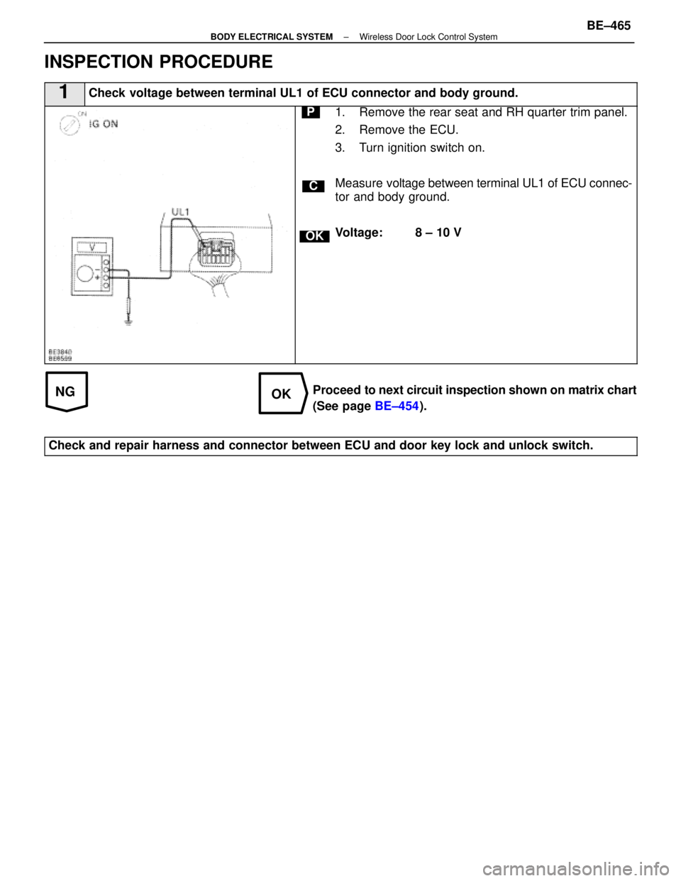 LEXUS SC400 1991  Service Repair Manual 
NGOK
INSPECTION PROCEDURE
1Check voltage between terminal UL1 of ECU connector and body ground.
C
OK
P1. Remove the rear seat and RH quarter trim panel.
2. Remove the ECU.
3. Turn ignition switch on.