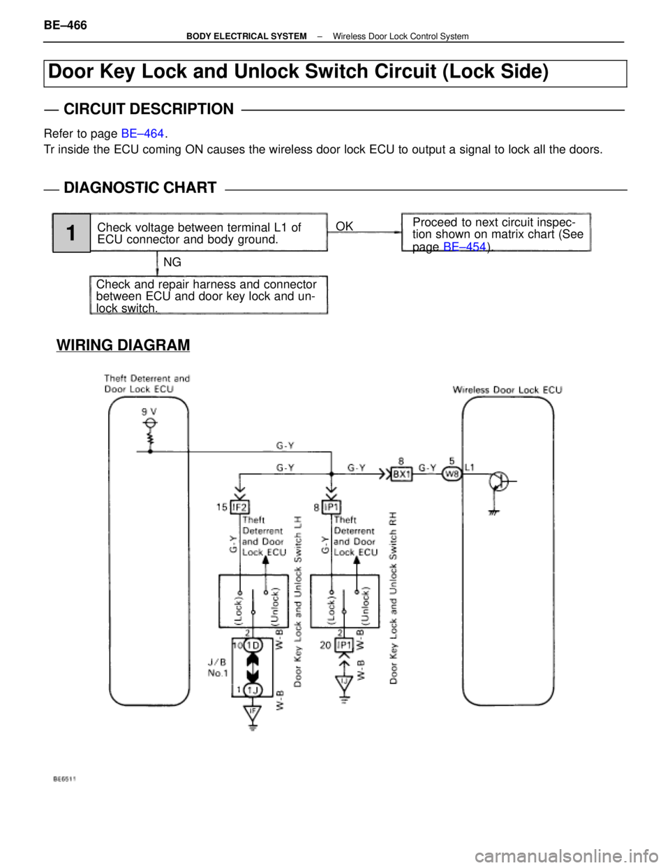 LEXUS SC400 1991  Service Repair Manual 
WIRING DIAGRAM
Door Key Lock and Unlock Switch Circuit (Lock Side)
CIRCUIT DESCRIPTION
Refer to page BE±464.
Tr inside the ECU coming ON causes the wireless door lock ECU to output a\
 signal to loc