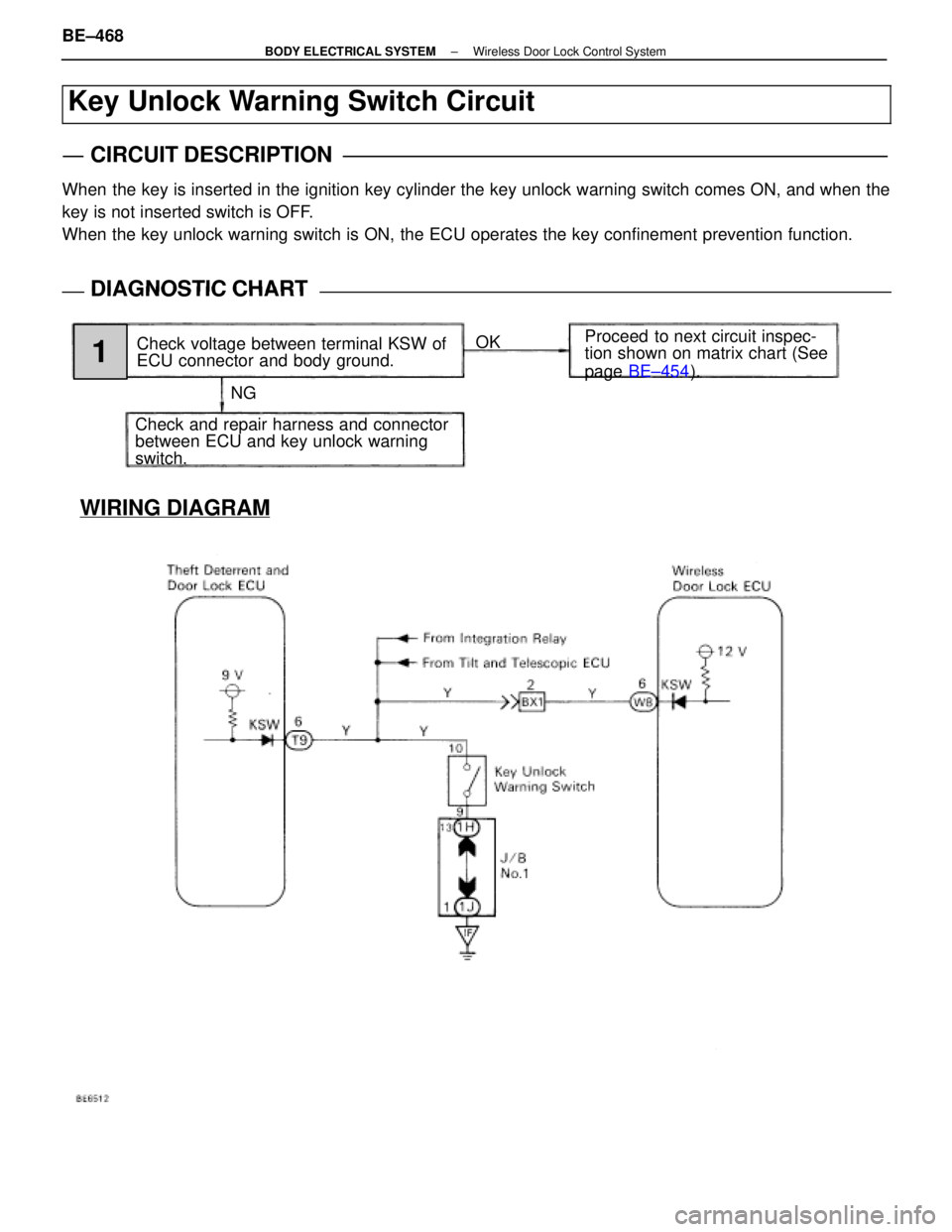 LEXUS SC400 1991  Service Repair Manual 
WIRING DIAGRAM
Key Unlock Warning Switch Circuit
CIRCUIT DESCRIPTION
When the key is inserted in the ignition key cylinder the key unlock warning\
 switch comes ON, and when the
key is not inserted s