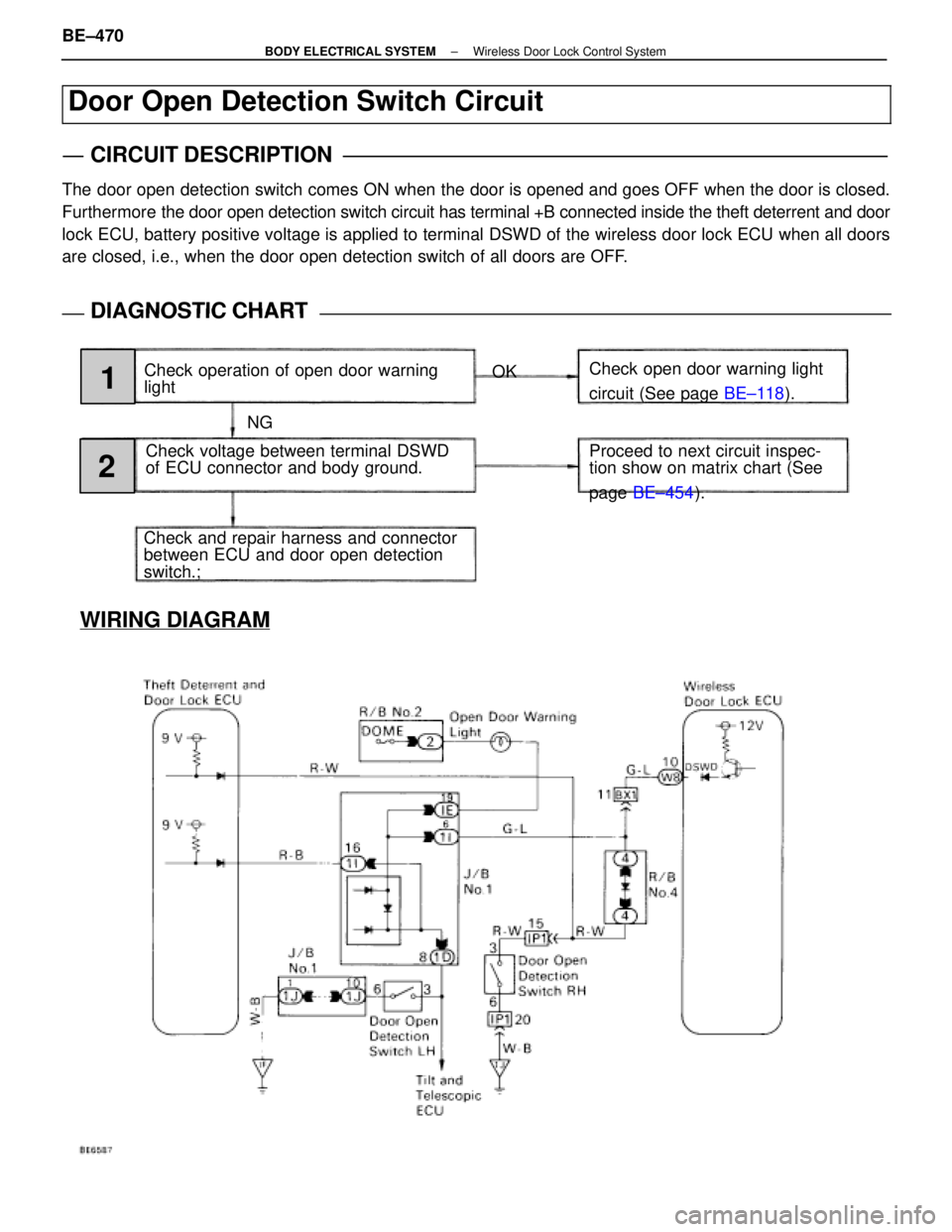 LEXUS SC400 1991  Service Repair Manual 
WIRING DIAGRAM
Door Open Detection Switch Circuit
CIRCUIT DESCRIPTION
The door open detection switch comes ON when the door is opened and goes OFF when the door is closed.
Furthermore the door open d