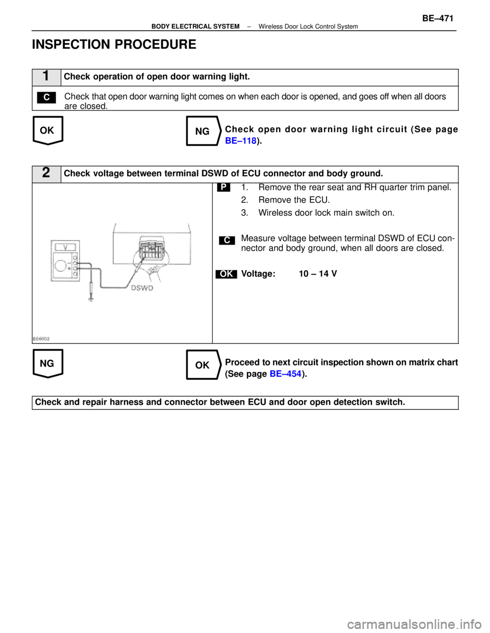 LEXUS SC400 1991  Service Repair Manual 
OKNG
NGOK
INSPECTION PROCEDURE
1Check operation of open door warning light.
Check that open door warning light comes on when each door is opened, and goes\
 off when all doors
are closed.C
Check open