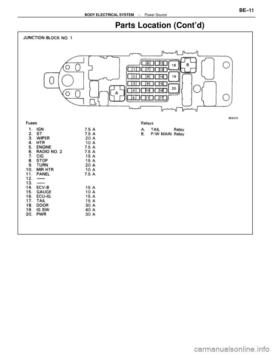 LEXUS SC400 1991  Service Repair Manual 
Parts Location (Contd)
±
BODY ELECTRICAL SYSTEM Power SourceBE±11 
WhereEverybodyKnowsYourName  