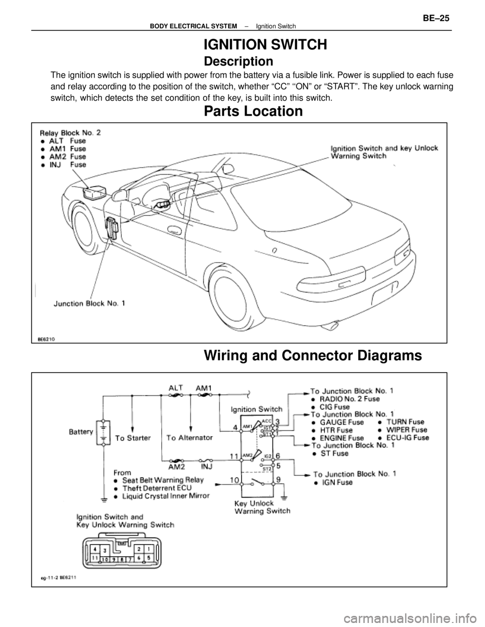 LEXUS SC400 1991  Service Repair Manual 
IGNITION SWITCH
Description
The ignition switch is supplied with power from the battery via a fusible l\
ink. Power is supplied to each fuse
and relay according to the position of the switch, whether
