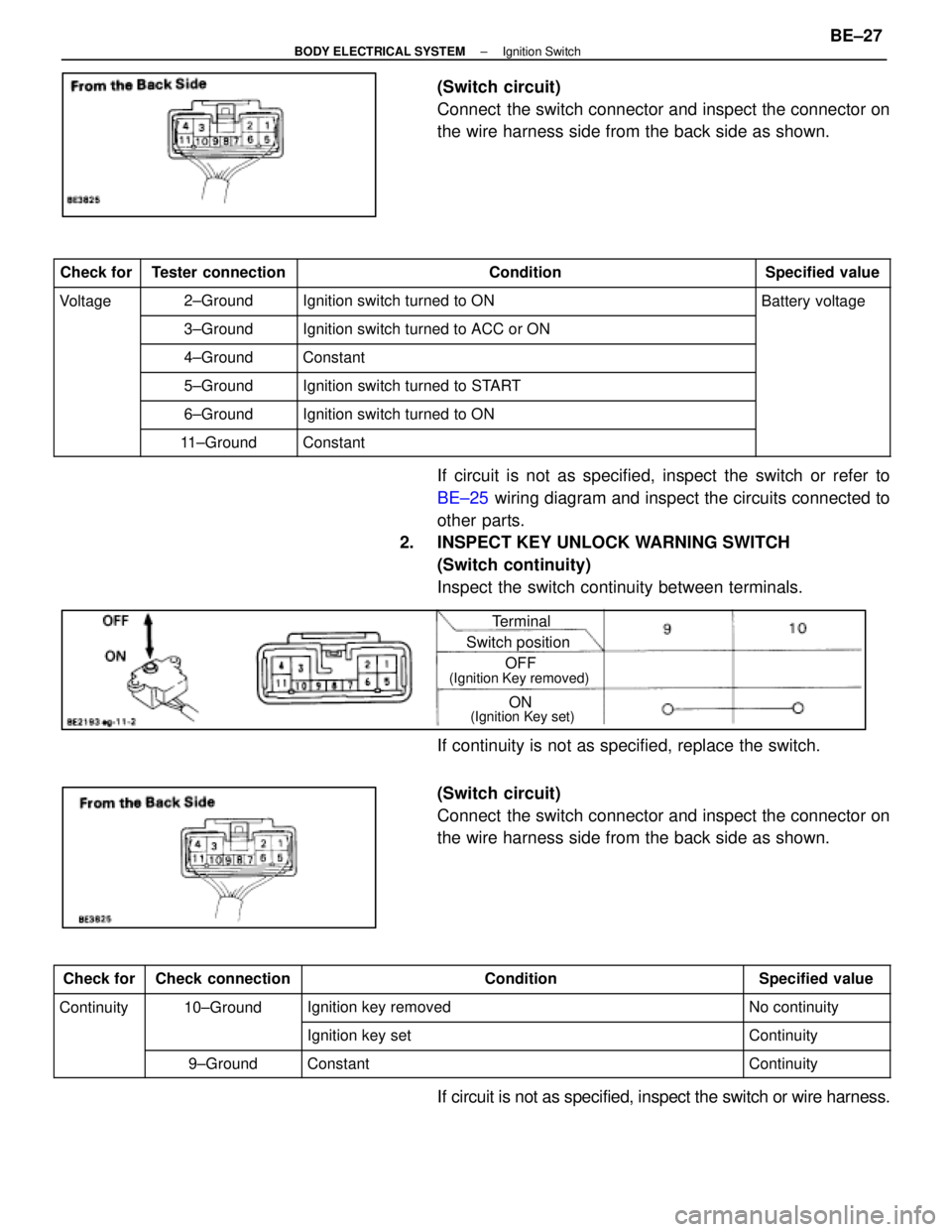 LEXUS SC400 1991 Service Repair Manual
(Switch circuit)
Connect the switch connector and inspect the connector on
the wire harness side from the back side as shown.
Check forTester connectionConditionSpecified value
Voltage2±GroundIgnit LEXUS SC400 1991 Service Repair Manual
(Switch circuit)
Connect the switch connector and inspect the connector on
the wire harness side from the back side as shown.
Check forTester connectionConditionSpecified value
Voltage2±GroundIgnit