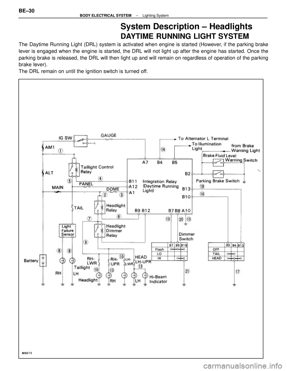 LEXUS SC400 1991  Service Repair Manual 
System Description ± Headlights
DAYTIME RUNNING LIGHT SYSTEM
The Daytime Running Light (DRL) system is activated when engine is started (However, if the parking brake
lever is engaged when the engin