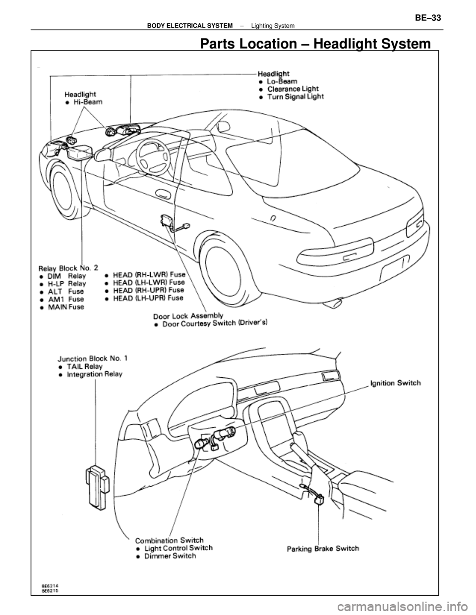 LEXUS SC400 1991  Service Repair Manual 
Parts Location ± Headlight System
±
BODY ELECTRICAL SYSTEM Lighting SystemBE±33 
WhereEverybodyKnowsYourName  