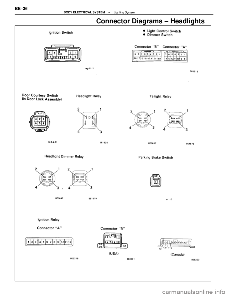 LEXUS SC400 1991  Service Repair Manual 
Connector Diagrams ± Headlights
BE±36±
BODY ELECTRICAL SYSTEM Lighting System 
WhereEverybodyKnowsYourName  