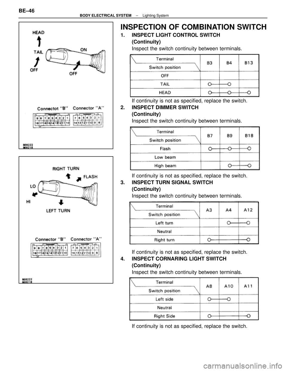 LEXUS SC400 1991  Service Repair Manual 
INSPECTION OF COMBINATION SWITCH
1.  INSPECT LIGHT CONTROL SWITCH(Continuity)
Inspect the switch continuity between terminals.
If continuity is not as specified, replace the switch.
2.  INSPECT DIMME