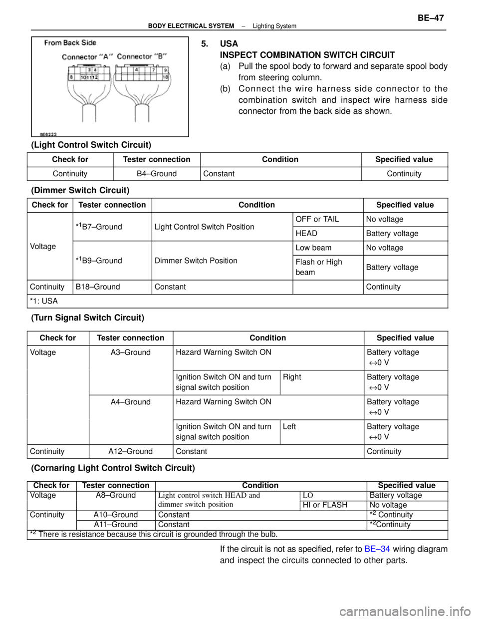 LEXUS SC400 1991  Service Repair Manual 
5. USAINSPECT COMBINATION SWITCH CIRCUIT
(a)  Pull the spool body to forward and separate spool bodyfrom steering column.
(b) C onnect the wire harness side connector to the
combination switch and in