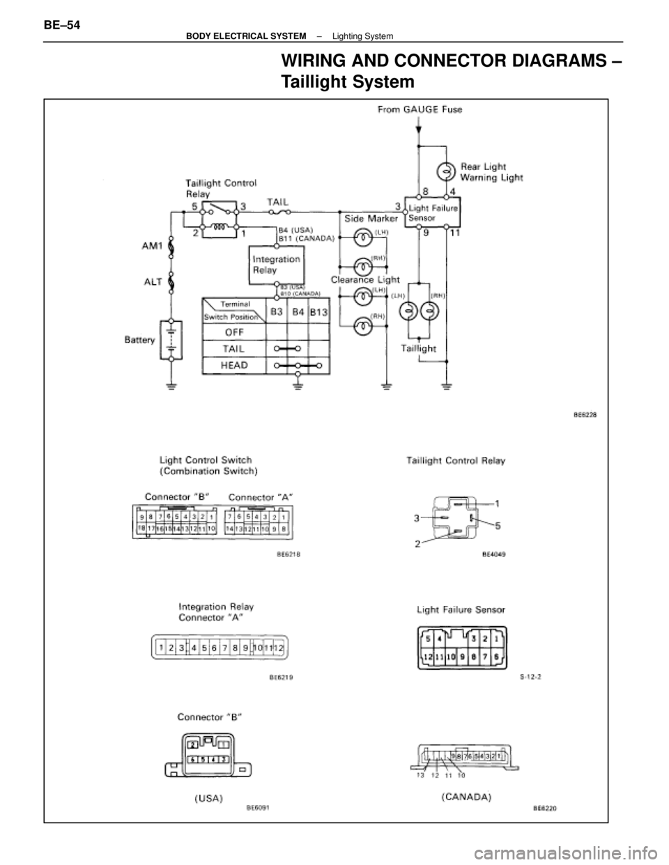 LEXUS SC400 1991  Service Repair Manual 
WIRING AND CONNECTOR DIAGRAMS ±
Taillight System
BE±54±
BODY ELECTRICAL SYSTEM Lighting System 
WhereEverybodyKnowsYourName  