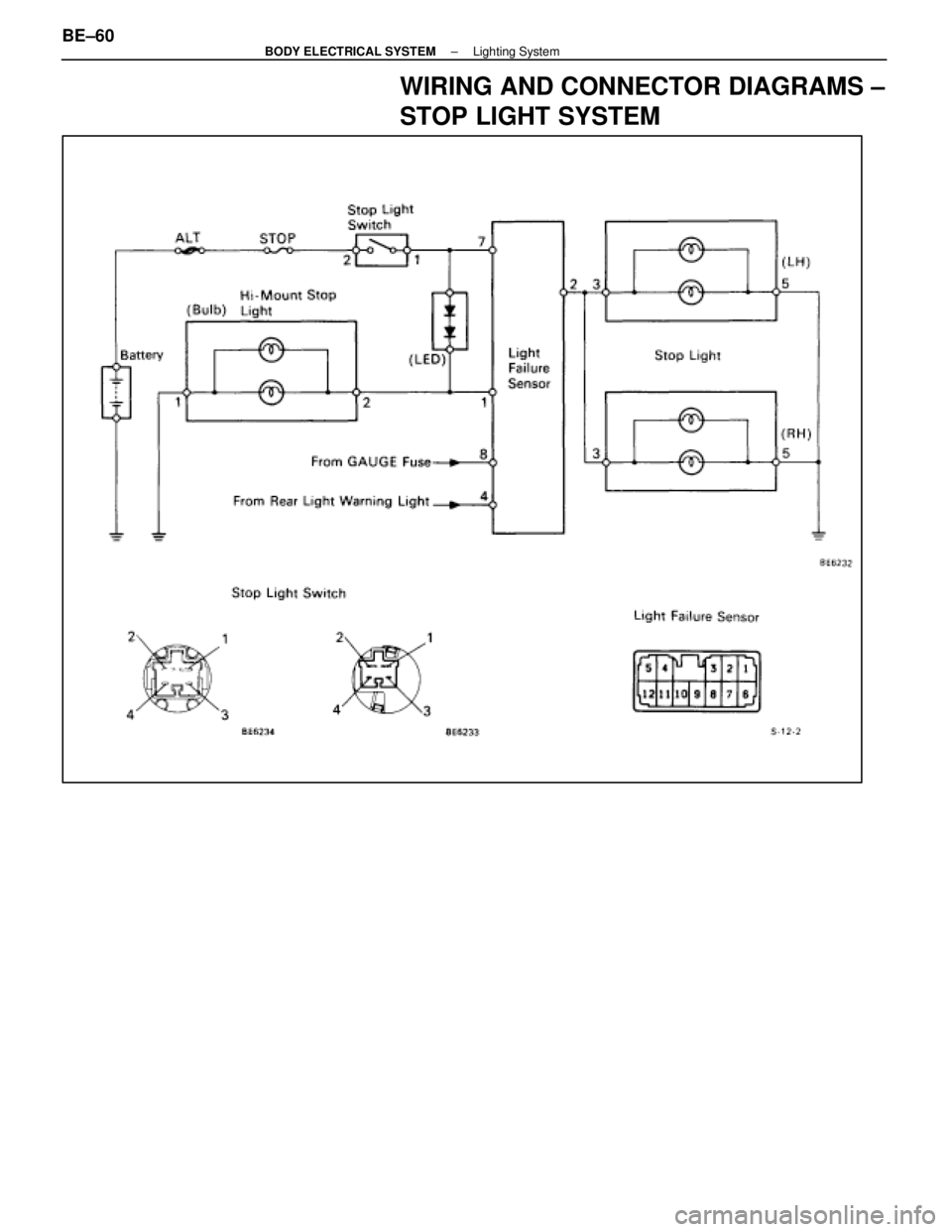 LEXUS SC400 1991  Service Repair Manual 
WIRING AND CONNECTOR DIAGRAMS ±
STOP LIGHT SYSTEM
BE±60±
BODY ELECTRICAL SYSTEM Lighting System 
WhereEverybodyKnowsYourName  