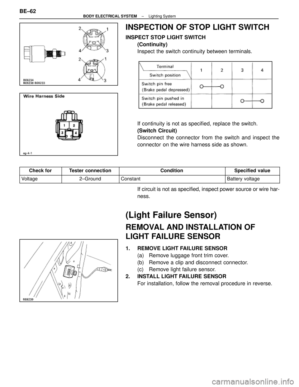 LEXUS SC400 1991 Service Repair Manual
INSPECTION OF STOP LIGHT SWITCH
INSPECT STOP LIGHT SWITCH(Continuity)
Inspect the switch continuity between terminals.
If continuity is not as specified, replace the switch.
(Switch Circuit)
Disconne LEXUS SC400 1991 Service Repair Manual
INSPECTION OF STOP LIGHT SWITCH
INSPECT STOP LIGHT SWITCH(Continuity)
Inspect the switch continuity between terminals.
If continuity is not as specified, replace the switch.
(Switch Circuit)
Disconne