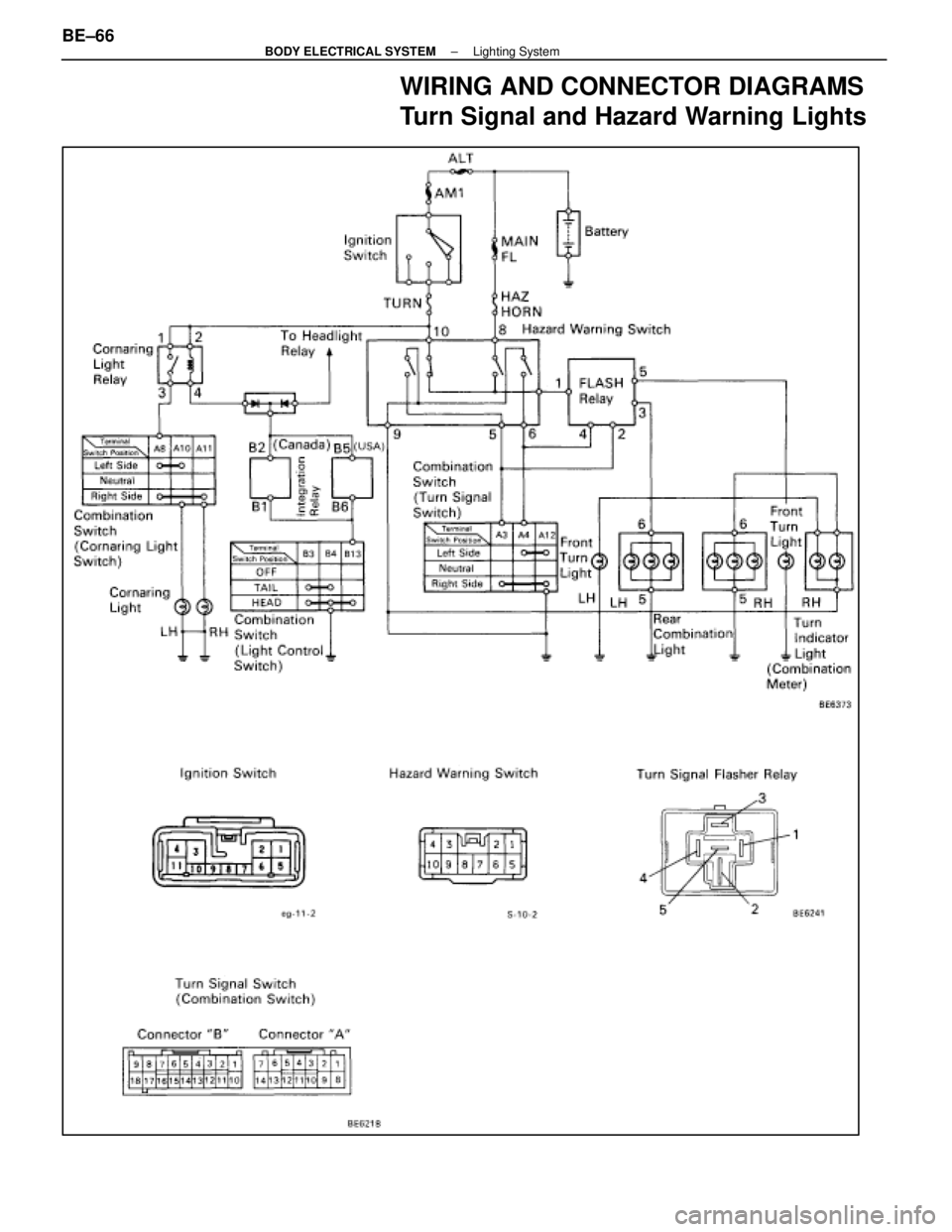 LEXUS SC400 1991 Service Repair Manual
WIRING AND CONNECTOR DIAGRAMS
Turn Signal and Hazard Warning Lights
BE±66±
BODY ELECTRICAL SYSTEM Lighting System
WhereEverybodyKnowsYourName LEXUS SC400 1991 Service Repair Manual
WIRING AND CONNECTOR DIAGRAMS
Turn Signal and Hazard Warning Lights
BE±66±
BODY ELECTRICAL SYSTEM Lighting System
WhereEverybodyKnowsYourName