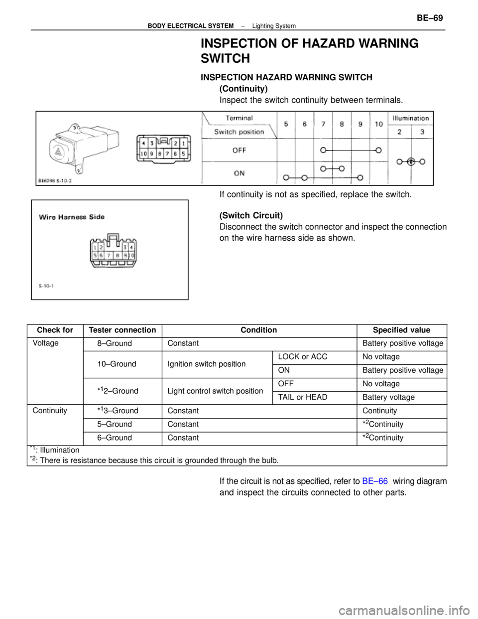LEXUS SC400 1991 Service Repair Manual
INSPECTION OF HAZARD WARNING
SWITCH
INSPECTION HAZARD WARNING SWITCH(Continuity)
Inspect the switch continuity between terminals.
If continuity is not as specified, replace the switch.
(Switch Circui LEXUS SC400 1991 Service Repair Manual
INSPECTION OF HAZARD WARNING
SWITCH
INSPECTION HAZARD WARNING SWITCH(Continuity)
Inspect the switch continuity between terminals.
If continuity is not as specified, replace the switch.
(Switch Circui