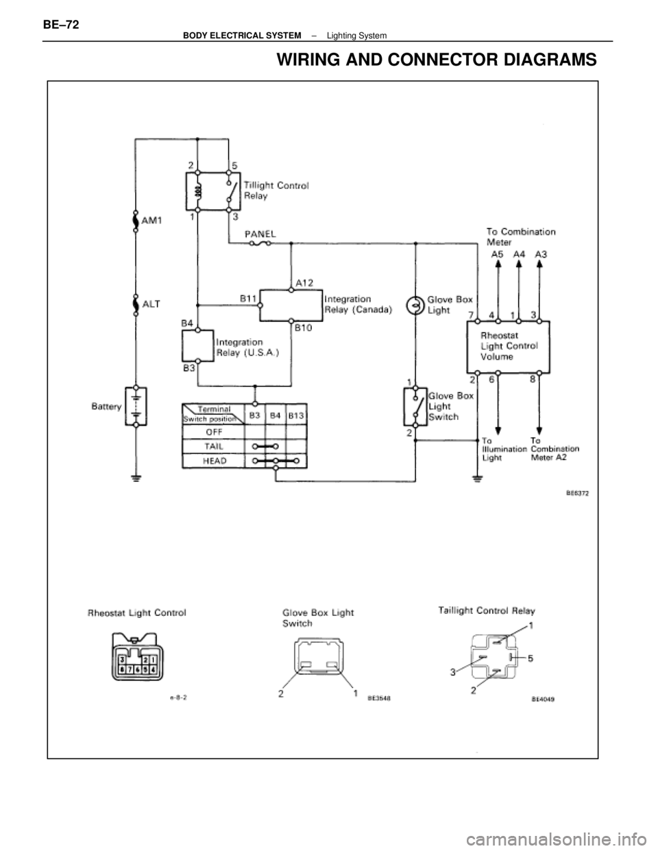 LEXUS SC400 1991  Service Repair Manual 
WIRING AND CONNECTOR DIAGRAMS
BE±72±
BODY ELECTRICAL SYSTEM Lighting System 
WhereEverybodyKnowsYourName  