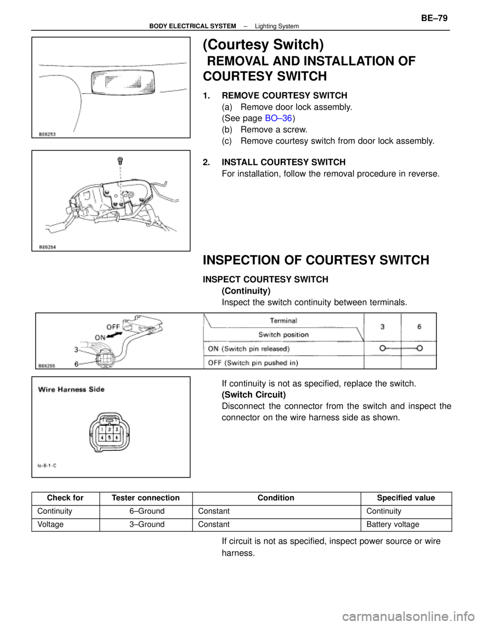 LEXUS SC400 1991  Service Repair Manual 
(Courtesy Switch)
 REMOVAL AND INSTALLATION OF
COURTESY SWITCH
1.  REMOVE COURTESY SWITCH(a)  Remove door lock assembly.
(See page  BO±36)
(b)  Remove a screw.
(c)  Remove courtesy switch from door 