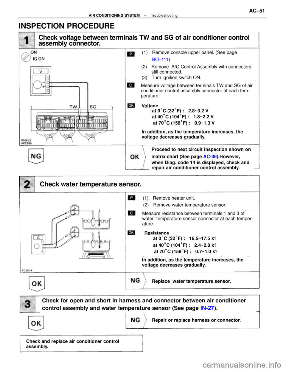 LEXUS SC400 1991 Service Manual Online
Check voltage between terminals TW and SG of air conditioner control
assembly connector.
(1) Remove console upper panel. (See page BO±111 )
(2) Remove A/C Control Assembly with connectors
still con LEXUS SC400 1991 Service Manual Online
Check voltage between terminals TW and SG of air conditioner control
assembly connector.
(1) Remove console upper panel. (See page BO±111 )
(2) Remove A/C Control Assembly with connectors
still con