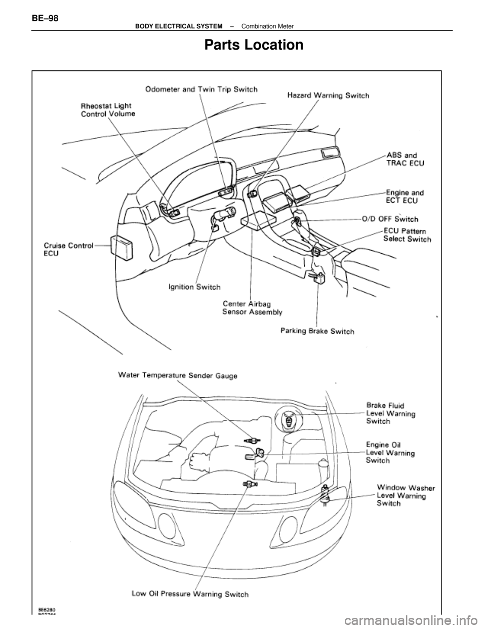 LEXUS SC400 1991 Service Repair Manual
Parts Location
BE±98±
BODY ELECTRICAL SYSTEM Combination Meter
WhereEverybodyKnowsYourName LEXUS SC400 1991 Service Repair Manual
Parts Location
BE±98±
BODY ELECTRICAL SYSTEM Combination Meter
WhereEverybodyKnowsYourName