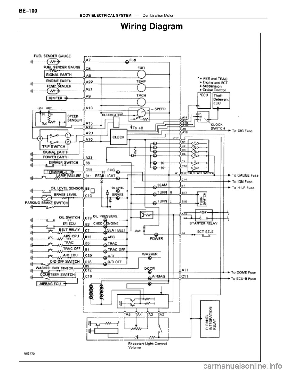 LEXUS SC400 1991 Service Repair Manual
Wiring Diagram
BE±100±
BODY ELECTRICAL SYSTEM Combination Meter
WhereEverybodyKnowsYourName LEXUS SC400 1991 Service Repair Manual
Wiring Diagram
BE±100±
BODY ELECTRICAL SYSTEM Combination Meter
WhereEverybodyKnowsYourName