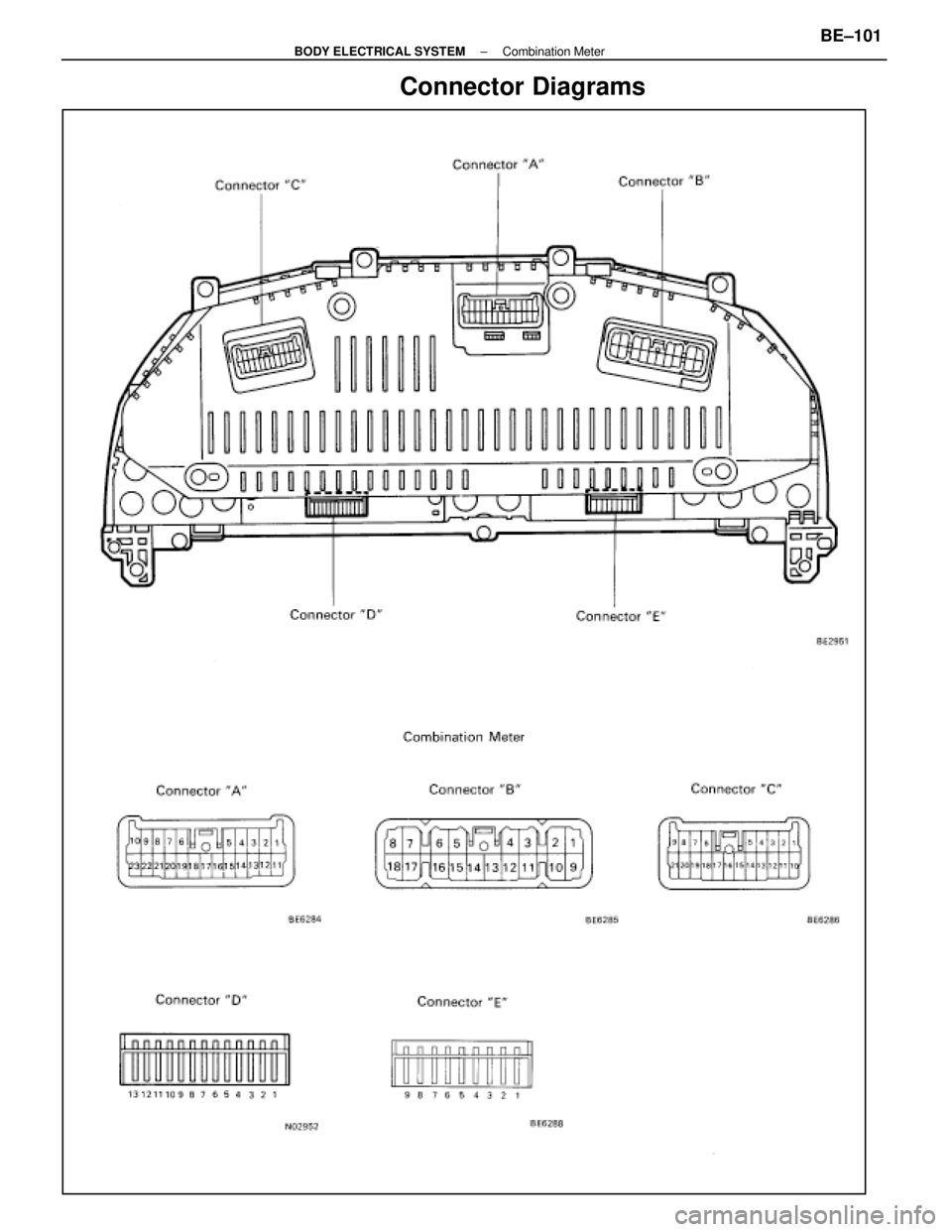LEXUS SC400 1991 Service Repair Manual
Connector Diagrams
±
BODY ELECTRICAL SYSTEM Combination MeterBE±101
WhereEverybodyKnowsYourName LEXUS SC400 1991 Service Repair Manual
Connector Diagrams
±
BODY ELECTRICAL SYSTEM Combination MeterBE±101
WhereEverybodyKnowsYourName