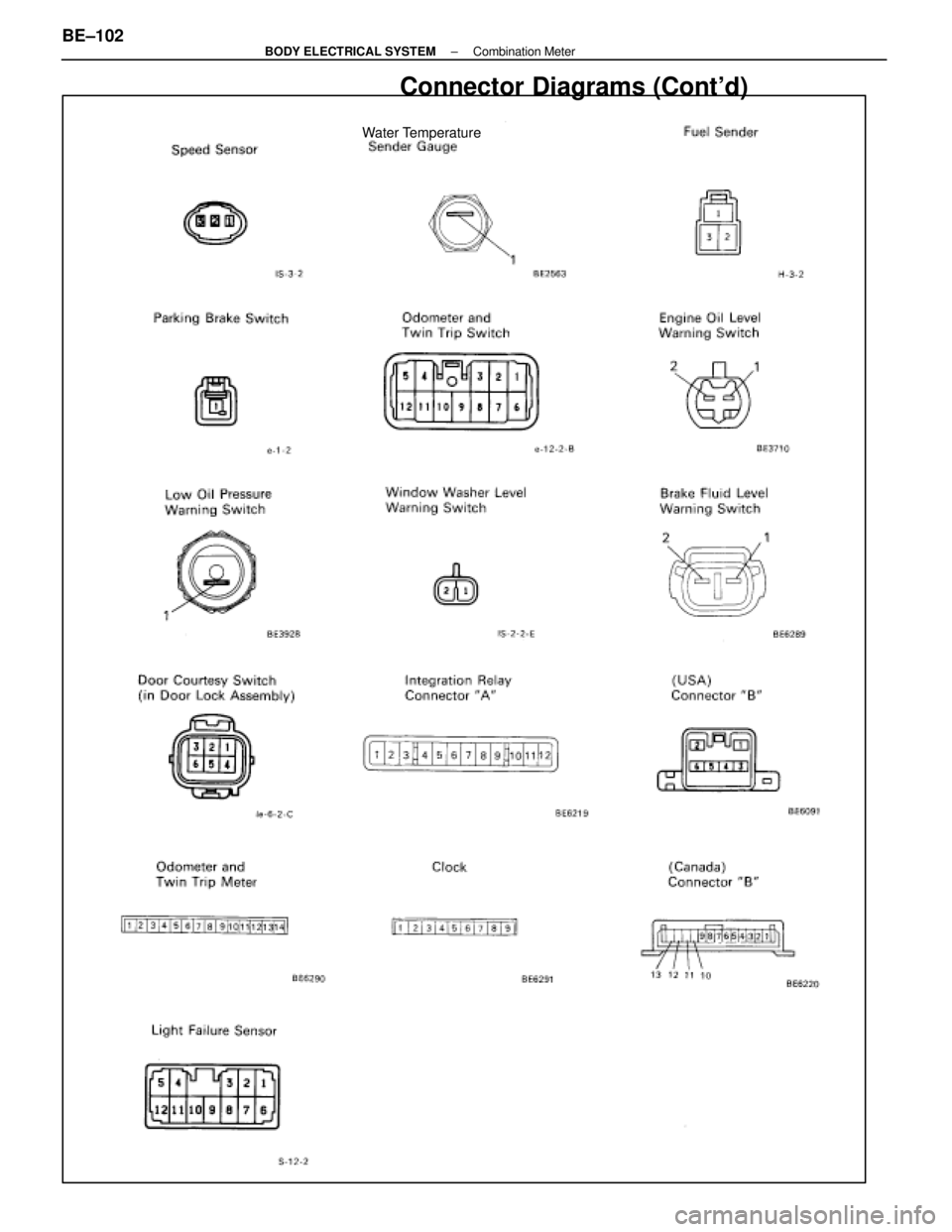 LEXUS SC400 1991  Service Repair Manual 
Water Temperature
Connector Diagrams (Contd)
BE±102±
BODY ELECTRICAL SYSTEM Combination Meter 
WhereEverybodyKnowsYourName  