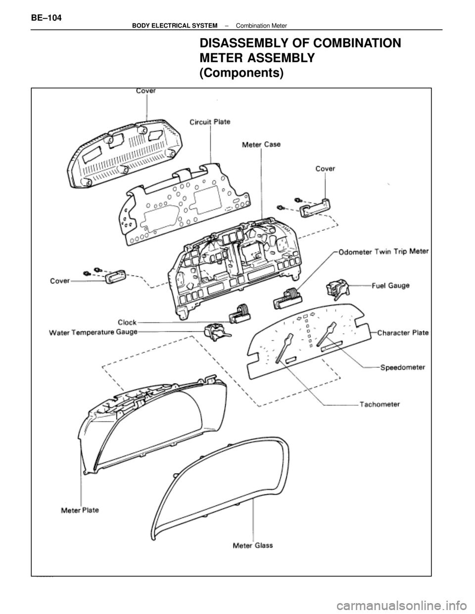 LEXUS SC400 1991  Service Repair Manual 
DISASSEMBLY OF COMBINATION
METER ASSEMBLY
(Components)
BE±104±
BODY ELECTRICAL SYSTEM Combination Meter 
WhereEverybodyKnowsYourName  