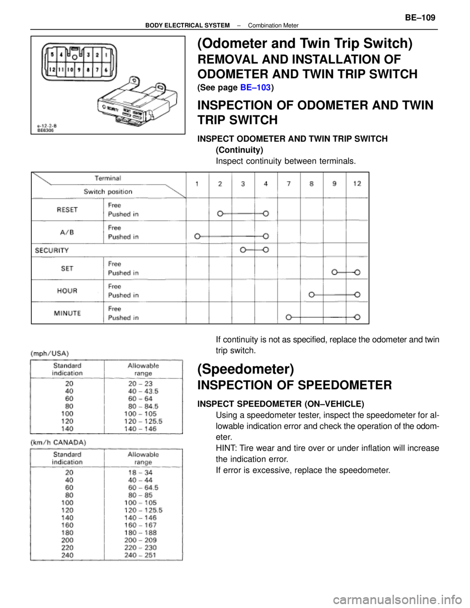 LEXUS SC400 1991  Service Repair Manual 
(Odometer and Twin Trip Switch)
REMOVAL AND INSTALLATION OF
ODOMETER AND TWIN TRIP SWITCH
(See page BE±103)
INSPECTION OF ODOMETER AND TWIN
TRIP SWITCH
INSPECT ODOMETER AND TWIN TRIP SWITCH
(Continu