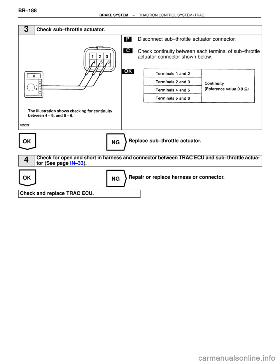LEXUS SC400 1991  Service Repair Manual 
OKNG
OKNG
3Check sub±throttle actuator.
C
OK
PDisconnect sub±throttle actuator connector.
Check continuity between each terminal of sub±throttle
actuator  connector shown below.
Replace sub±throt
