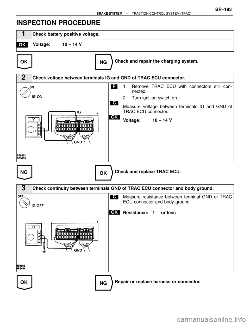 LEXUS SC400 1991  Service Repair Manual 
OKNG
NGOK
OKNG
INSPECTION PROCEDURE
1Check battery positive voltage.
Voltage: 10 ± 14 VCOK
Check and repair the charging system.
2Check voltage between terminals IG and GND of TRAC ECU connector.
C
