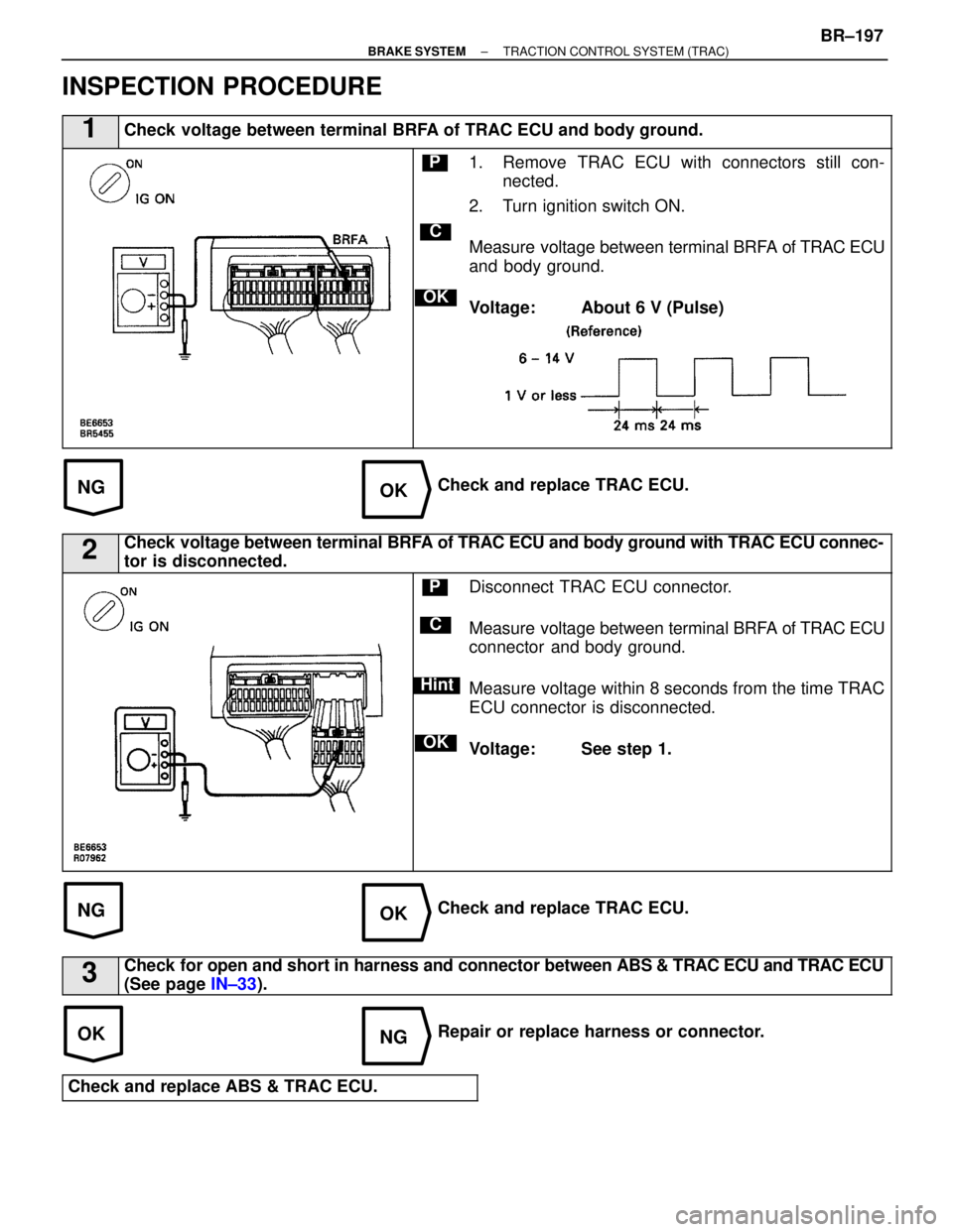 LEXUS SC400 1991  Service Repair Manual 
NGOK
NGOK
OKNG
INSPECTION PROCEDURE
1Check voltage between terminal BRFA of TRAC ECU and body ground.
C
OK
P1. Remove TRAC ECU with connectors still con-nected.
2. Turn ignition switch ON.
Measure vo