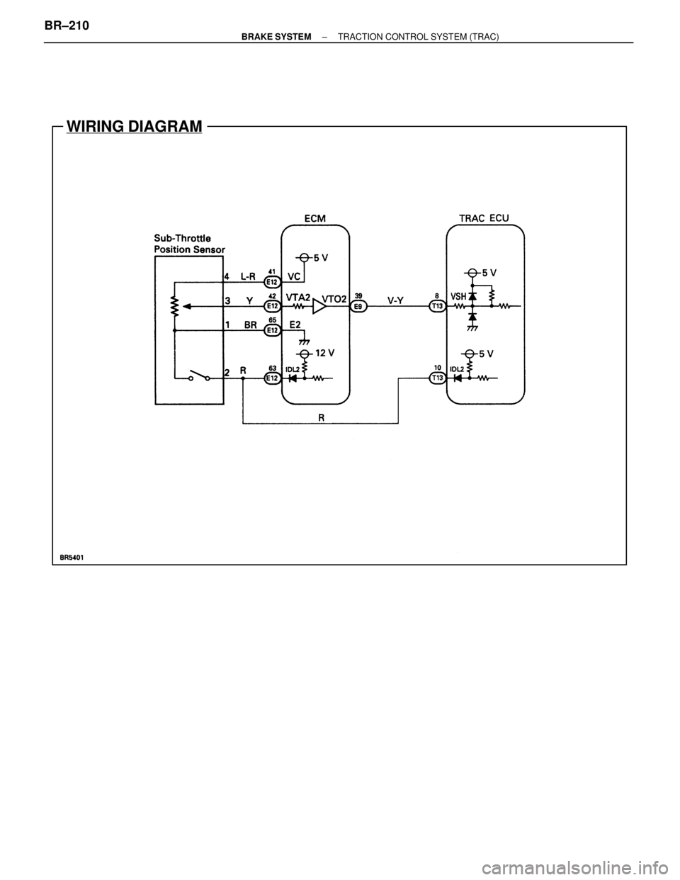 LEXUS SC400 1991  Service Repair Manual 
WIRING DIAGRAM
BR±210±
BRAKE SYSTEM TRACTION CONTROL SYSTEM (TRAC) 
WhereEverybodyKnowsYourName  