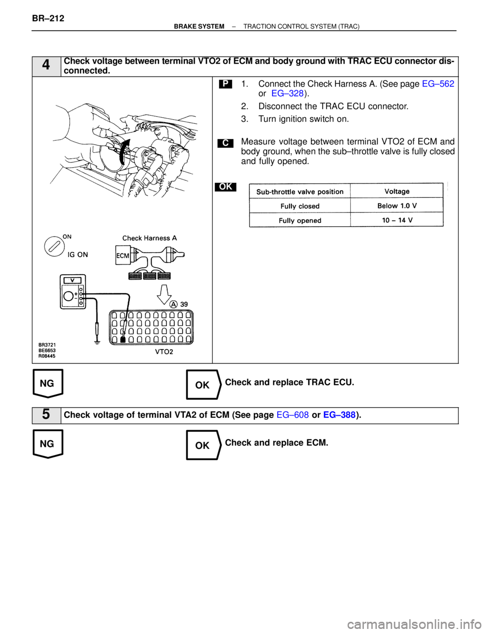 LEXUS SC400 1991  Service Repair Manual 
NGOK
NGOK
4Check voltage between terminal VTO2 of ECM and body ground with TRAC ECU connector dis-
connected.
C
OK
P1. Connect the Check Harness A. (See page EG±562
or   EG±328 ).
2. Disconnect the