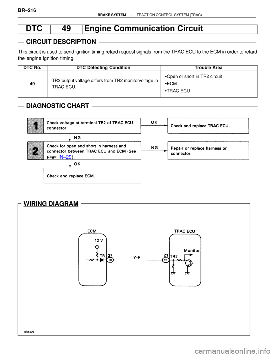 LEXUS SC400 1991  Service Repair Manual 
IN±29).
WIRING DIAGRAM
DTC49Engine Communication Circuit
CIRCUIT DESCRIPTION
This circuit is  used to send ignition timing retard request signals from the TRAC ECU to\
 the ECM in order to retard
th