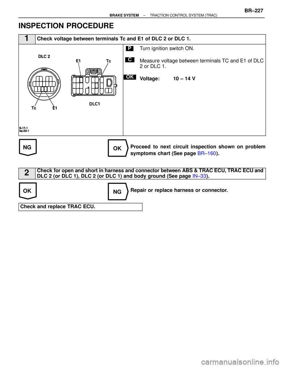 LEXUS SC400 1991  Service Repair Manual 
NGOK
OKNG
INSPECTION PROCEDURE
1Check voltage between terminals Tc and E1 of DLC 2 or DLC 1.
C
OK
PTurn ignition switch ON.
Measure voltage between terminals TC and E1 of DLC
2 or DLC 1.
Voltage: 10 