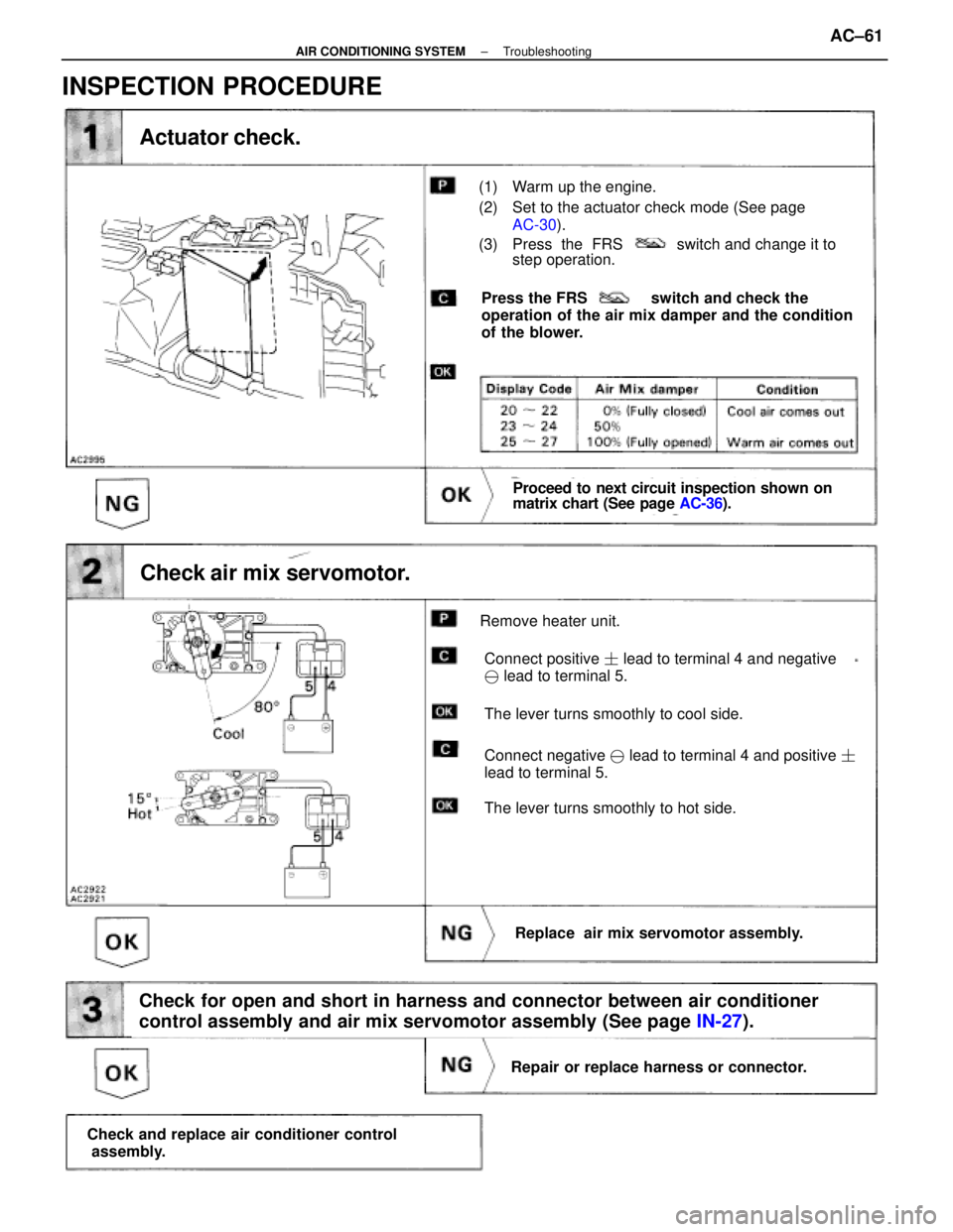 LEXUS SC400 1991 Service Owners Manual
Actuator check.
(1) Warm up the engine.
(2) Set to the actuator check mode (See pageAC-30 ).
(3) Press the FRS switch and change it to step operation.
Press the FRS switch a LEXUS SC400 1991 Service Owners Manual
Actuator check.
(1) Warm up the engine.
(2) Set to the actuator check mode (See pageAC-30 ).
(3) Press the FRS switch and change it to step operation.
Press the FRS switch a