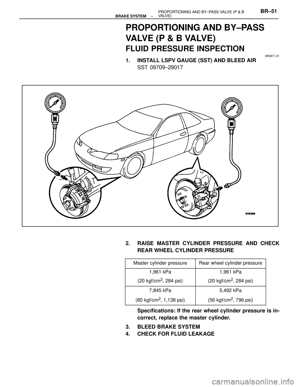 LEXUS SC300 1991  Service Repair Manual 
PROPORTIONING AND BY±PASS
VALVE (P & B VALVE)
FLUID PRESSURE INSPECTION
BR0ET±01
1.  INSTALL LSPV GAUGE (SST) AND BLEED AIRSST 09709±29017
2.  RAISE MASTER CYLINDER PRESSURE AND CHECKREAR WHEEL CY