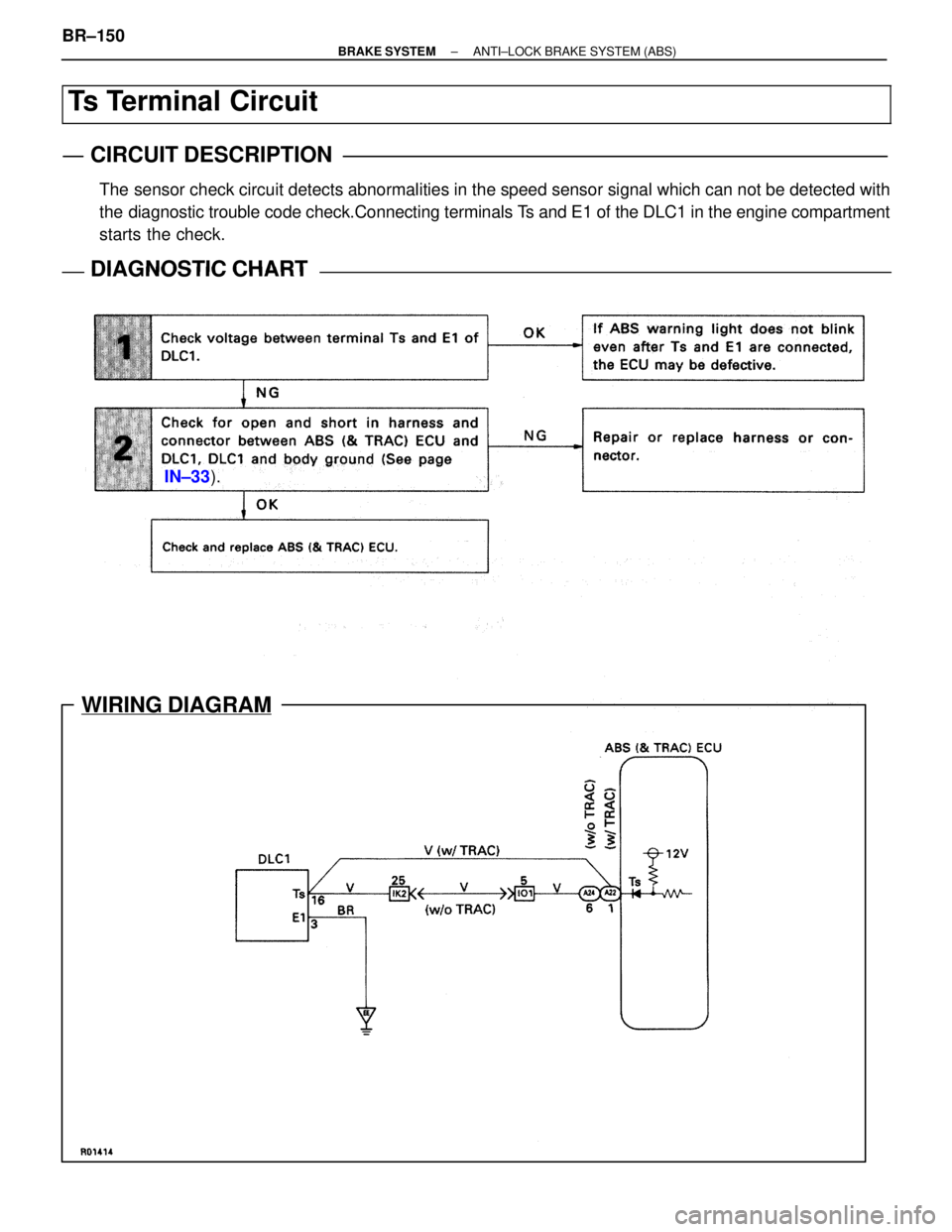 LEXUS SC300 1991  Service Repair Manual 
 IN±33 ).
WIRING DIAGRAM
Ts Terminal Circuit
CIRCUIT DESCRIPTION
The sensor check circuit detects abnormalities in the speed sensor signal w\
hich can not be detected with
the diagnostic trouble cod