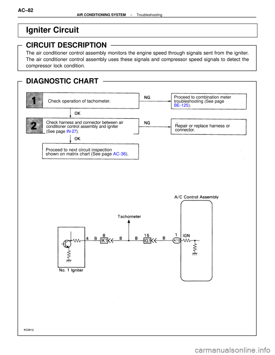LEXUS SC300 1991  Service Repair Manual 
\
\
 

\

\
\
Igniter Circuit
CIRCUIT DESCRIPTION
The air conditioner control assembly moni