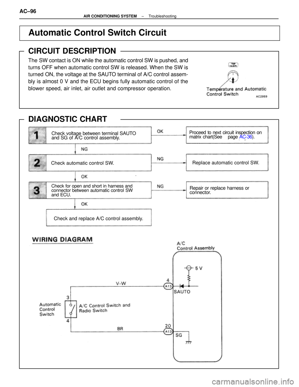 LEXUS SC300 1991  Service Repair Manual 
\
\
 

\

\
\
Automatic Control Switch Circuit
CIRCUIT DESCRIPTION
The SW contact is ON whi