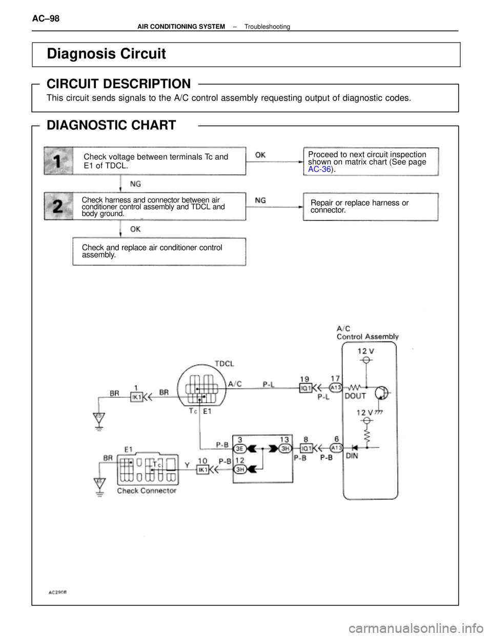 LEXUS SC300 1991  Service Repair Manual 
\
\
 

\

\
\
Diagnosis Circuit
CIRCUIT DESCRIPTION
This circuit sends signals to the A/C c