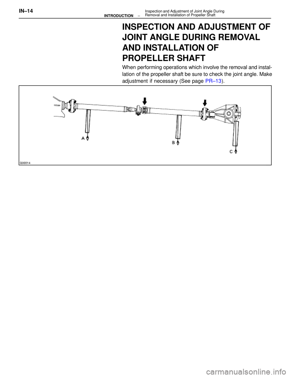 LEXUS SC300 1991 Service User Guide
INSPECTION AND ADJUSTMENT OF
JOINT ANGLE DURING REMOVAL
AND INSTALLATION OF
PROPELLER SHAFT
When performing operations which involve the removal and instal-
lation of the propeller shaft be sure to c LEXUS SC300 1991 Service User Guide
INSPECTION AND ADJUSTMENT OF
JOINT ANGLE DURING REMOVAL
AND INSTALLATION OF
PROPELLER SHAFT
When performing operations which involve the removal and instal-
lation of the propeller shaft be sure to c