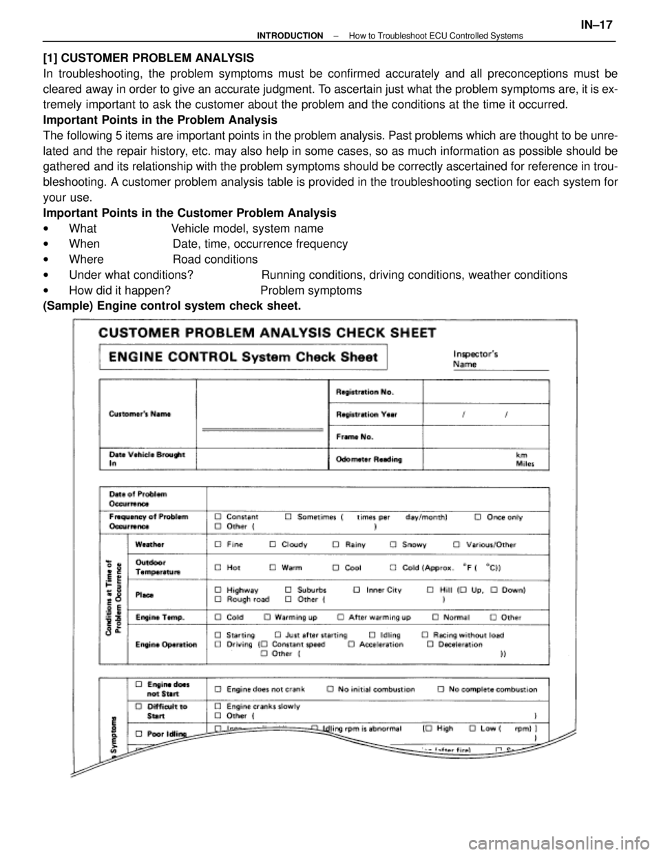 LEXUS SC300 1991  Service User Guide 
[1] CUSTOMER PROBLEM ANALYSIS
In troubleshooting, the problem symptoms must be confirmed accurately and \
all preconceptions must be
cleared away in order to give an accurate judgment. To ascertain j