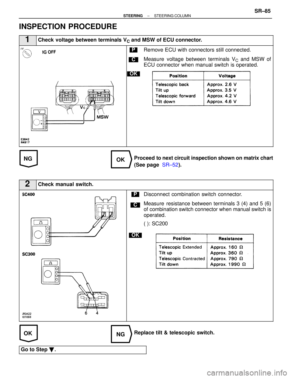 LEXUS SC300 1991  Service Repair Manual 
NGOK
OKNG
INSPECTION PROCEDURE
1Check voltage between terminals VC and MSW of ECU connector.
C
OK
PRemove ECU with connectors still connected.
Measure voltage between terminals V
C and MSW of
ECU con