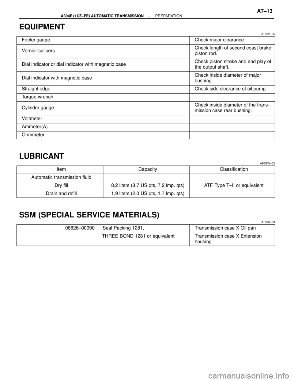 LEXUS SC300 1991  Service Repair Manual 
EQUIPMENT
AT06V±05\
 \
Feeler gauge Check major clearance\
 
\

