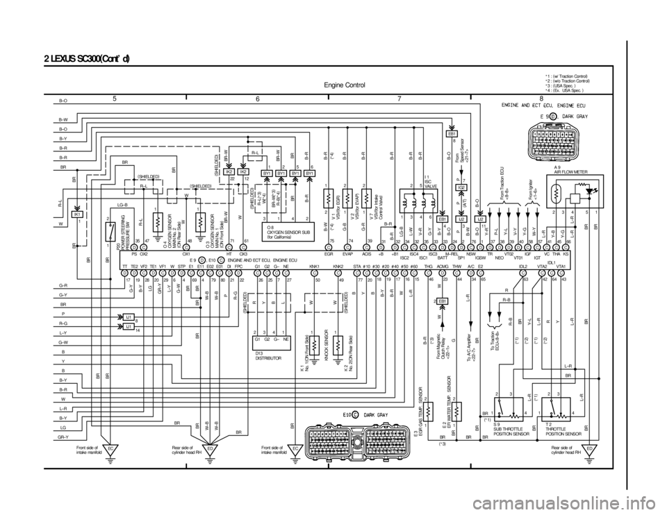 LEXUS SC300 1991 Service Repair Manual
567 8
EB1
EC ED D DCCCCD
CCCC
C IJ2 IJ2
IG2
EB1
C D C DC C CCC
DDCDDDDDCCCCC
ED
1 2
1
2 23
1 23
14
4 234 51
25
1346
2
B±O
B±W B±OB±Y
B± R
B± R
W
R± LBR
B± R B±Y W
L±R
B±Y LG
GR±Y B Y B
GÂ LEXUS SC300 1991 Service Repair Manual
567 8
EB1
EC ED D DCCCCD
CCCC
C IJ2 IJ2
IG2
EB1
C D C DC C CCC
DDCDDDDDCCCCC
ED
1 2
1
2 23
1 23
14
4 234 51
25
1346
2
B±O
B±W B±OB±Y
B± R
B± R
W
R± LBR
B± R B±Y W
L±R
B±Y LG
GR±Y B Y B
GÂ